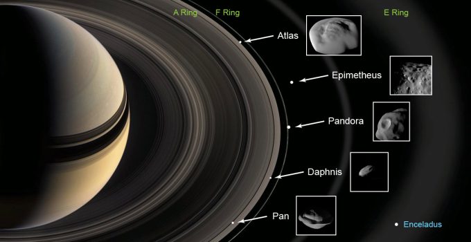 Frontiers of Discovery: The Future of Exploring Saturn
