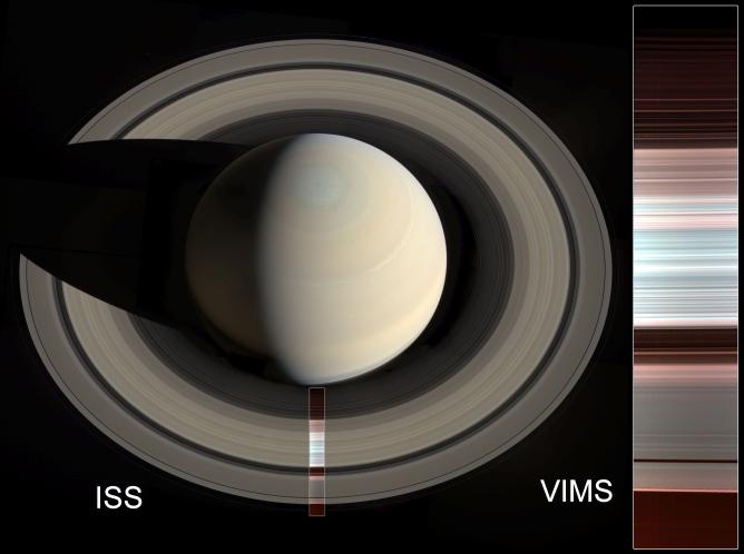 Physical Characteristics of Saturn