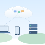 Flat vector illustration of a central cloud connected to a laptop, smartphone, and server tower with simple dotted lines.
